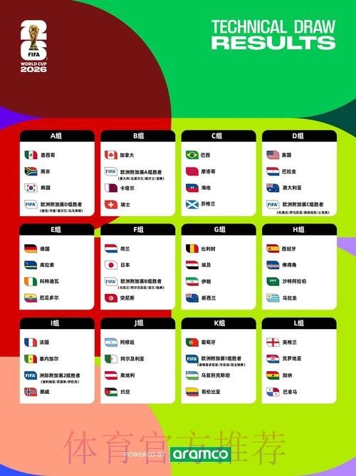 2026年世界杯直播平台极速注册账号指南 2026年世界杯直播平台极速注册账号指南