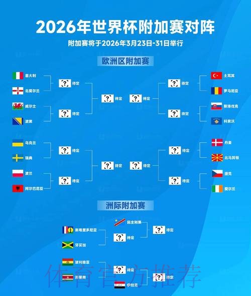2026年世界杯博彩攻略与实战技巧 2026年世界杯博彩攻略与实战技巧